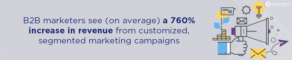 Graphic highlighting that B2B marketers see a 760% revenue increase from customized, segmented marketing campaigns.