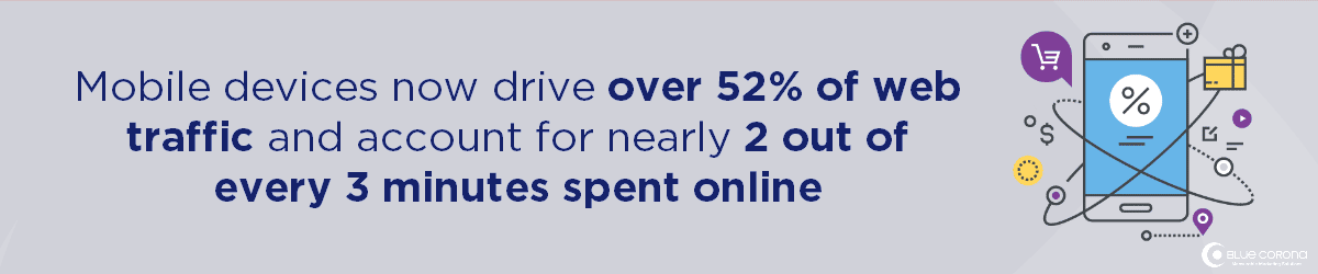 Graphic highlighting that mobile devices drive over 52% of web traffic and account for nearly 2 out of every 3 minutes online.