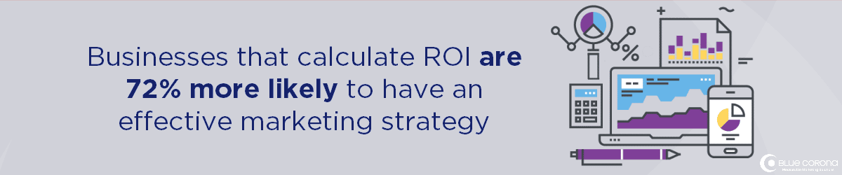 Text highlighting the importance of calculating ROI for effective marketing, accompanied by illustrative graphics of data and devices.