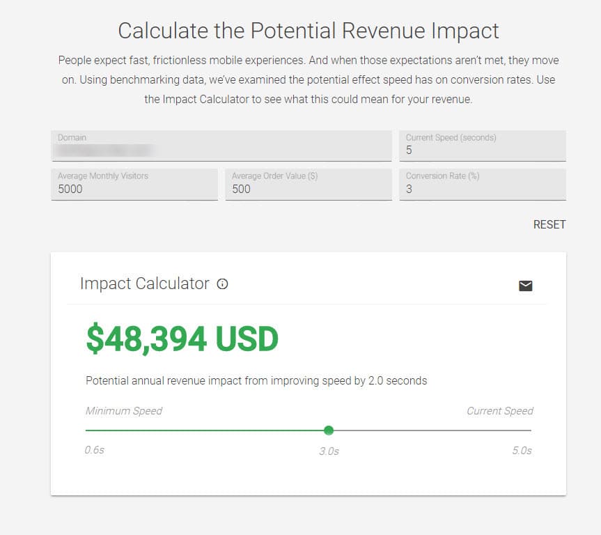 digital marketing strategy example: website speed