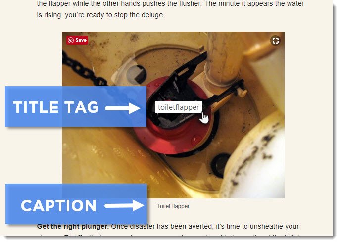 what is the title tag and caption to optimize images?