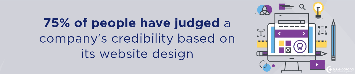 you need the best website design company because 75% of people judged a company based on website design